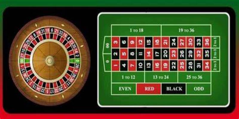 Chinh phục Roulette với chiến thuật hiệu quả tại ONBET